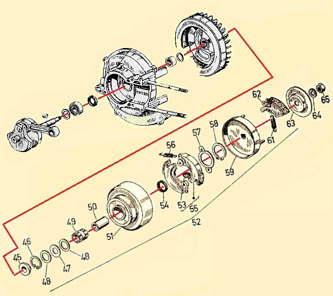 Waarom een werkplaatshandboek onmisbaar is voor je scooter, brommer of motor.