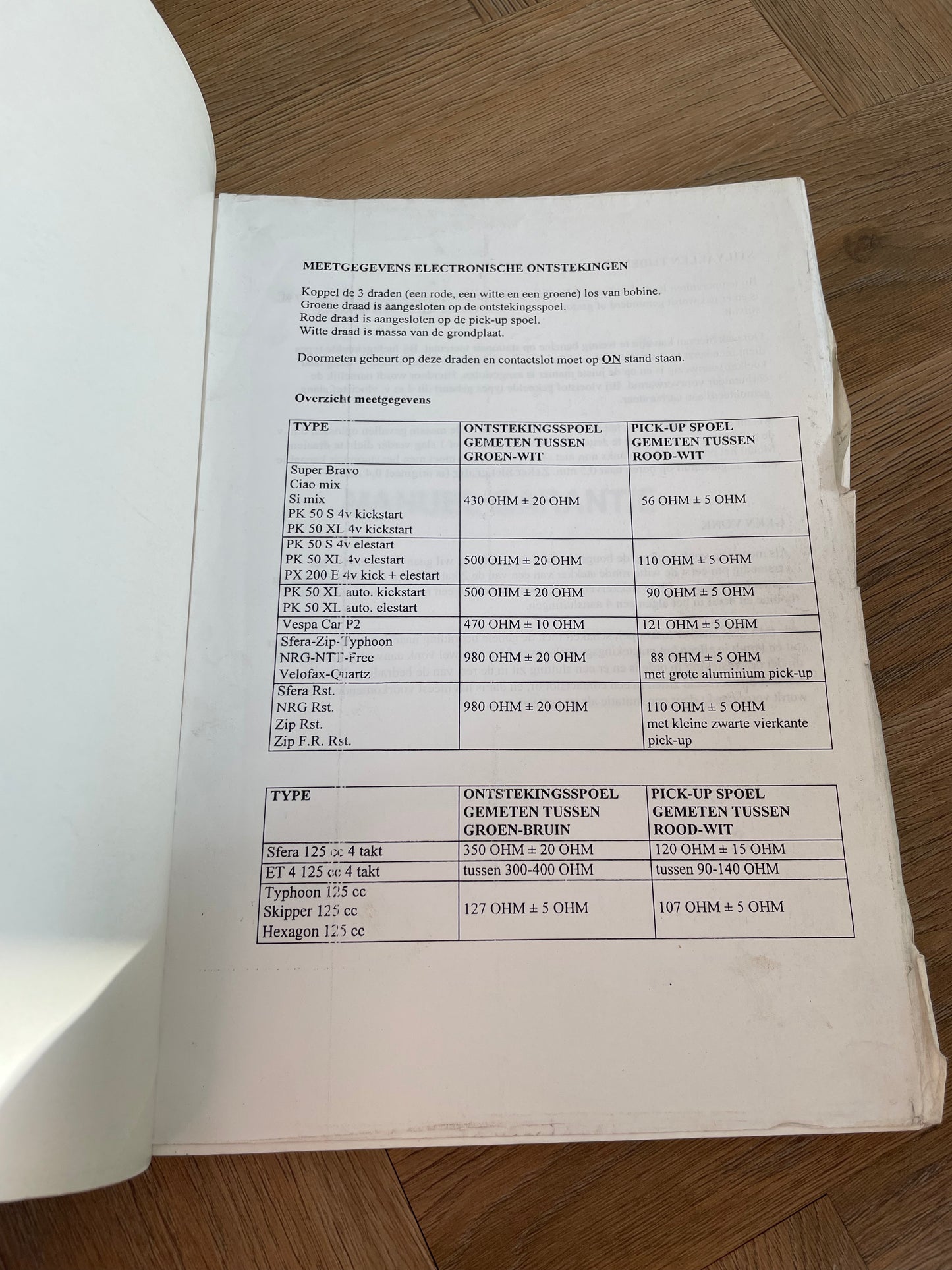 PIAGGIO VESPA MEETGEGEVENS ELECTRONISCHE ONTSTEKING