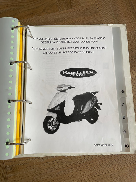 ONDERDELEN CATALOGUS HYOSUNG RUSH RX